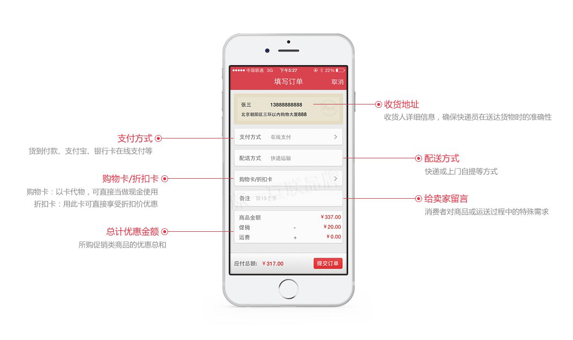 手機商城開發(fā)