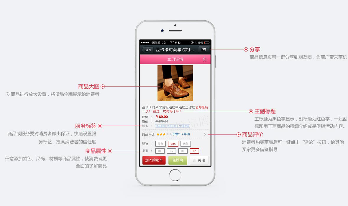 微信商城開發(fā)